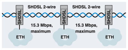 2-wire linear diagram