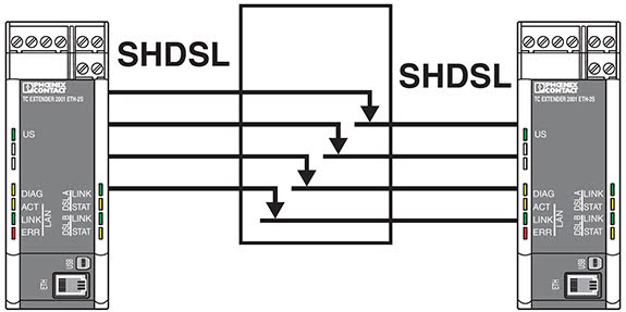 slip ring communication diagram