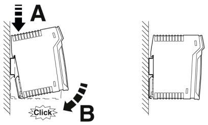 Schema per montaggio su guida DIN