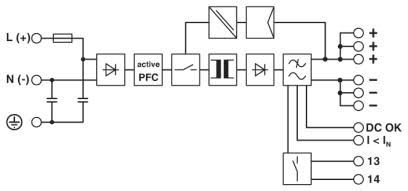 trio 3-phase industrial power supply block diagram