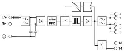 trio-ps-2g/1ac industrial power supply block diagram 1