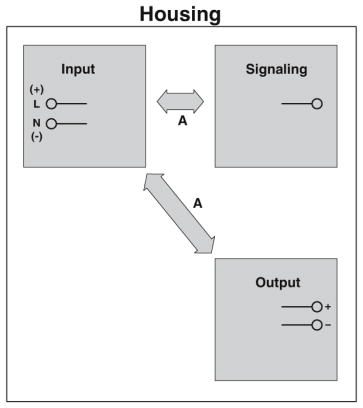 Diagramma schematico