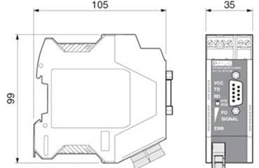 PSI-MOS-RS232/FO 1300 E