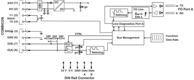 psi-mos-rs485/fo 1300 e block diagram