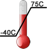 Icona per la temperatura industriale