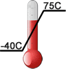 Temperature Industriali